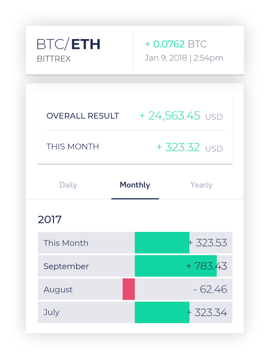 taylor crypto